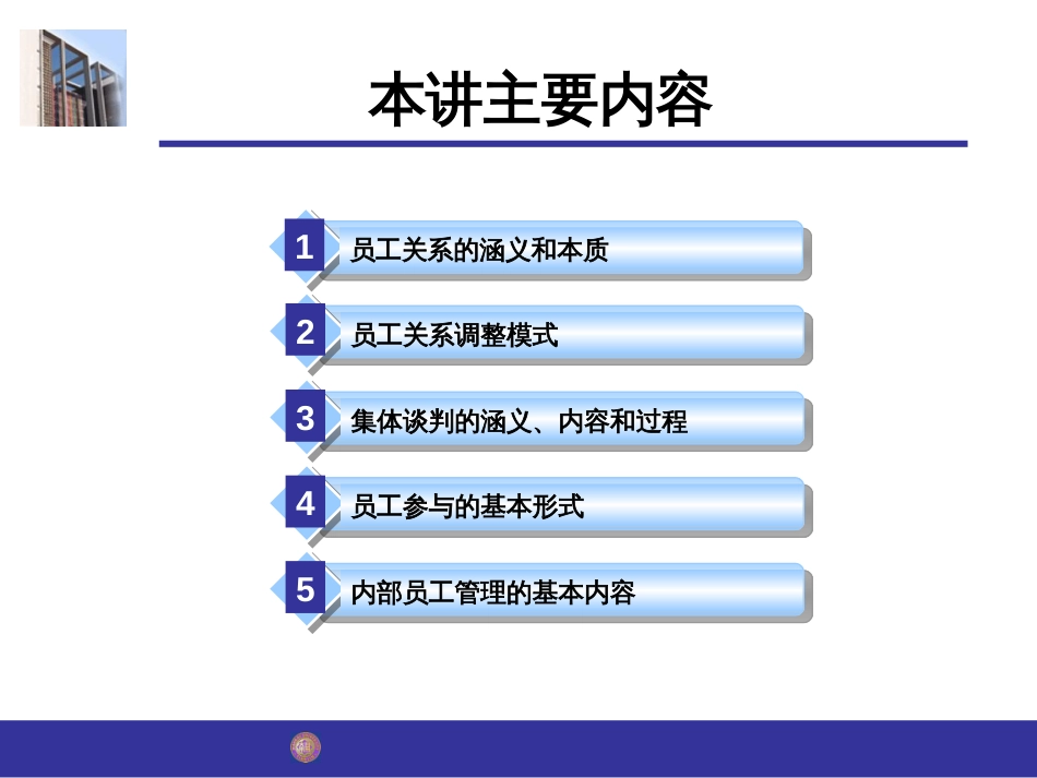 南开大学HR讲义：员工关系管理_第2页