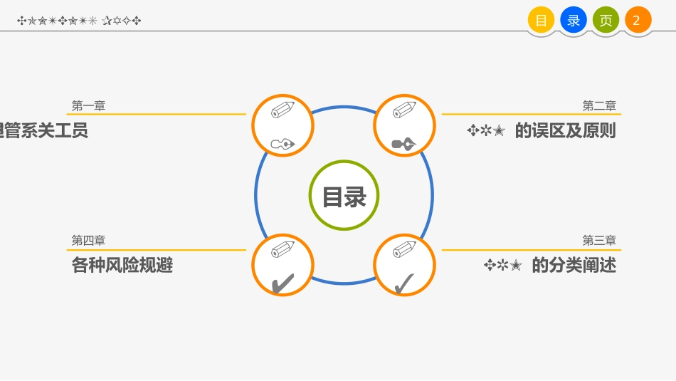 员工关系管理（布衣公子经典作品）_第2页