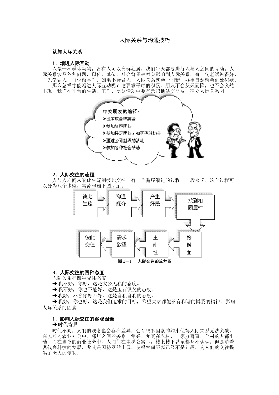 人际关系与沟通技巧_第1页