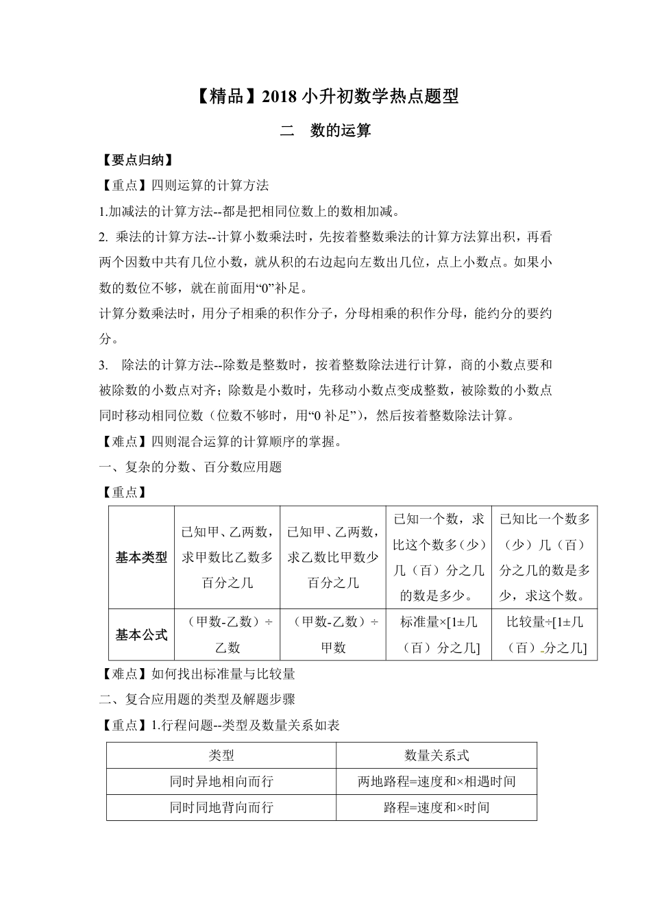 【精品】2018小升初数学热点题型 二 数的运算_第1页