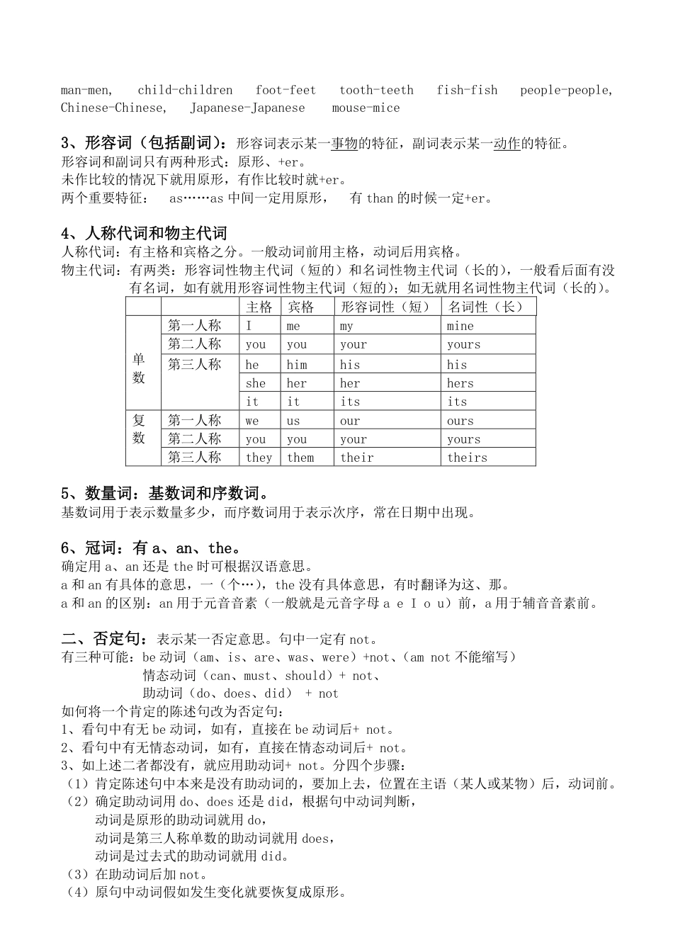 小学英语1-6年级基础知识点汇总_第2页