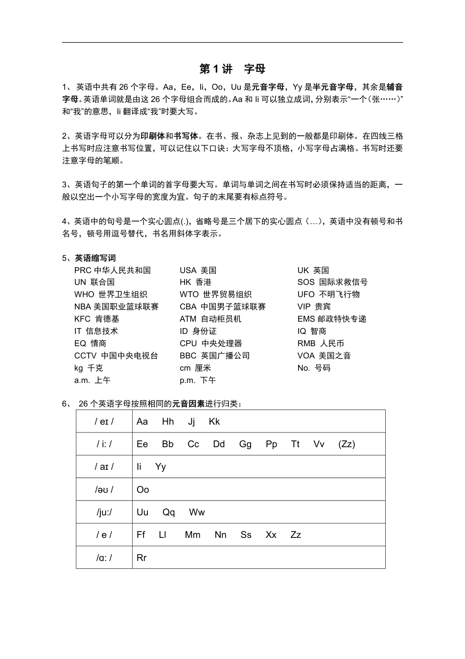 小学英语语法大全_第2页