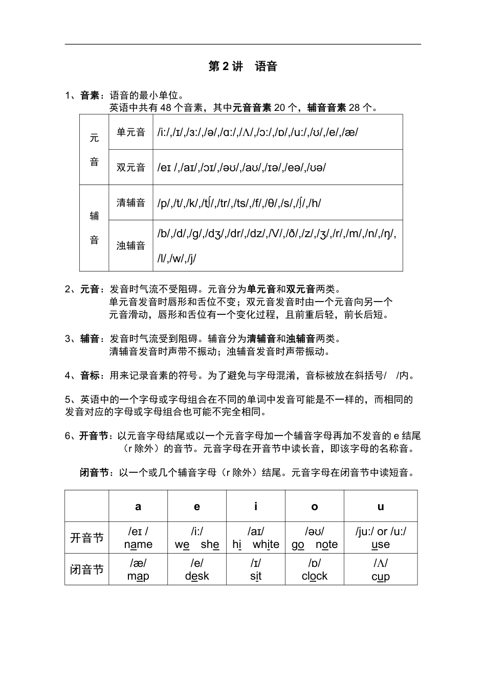 小学英语语法大全_第3页