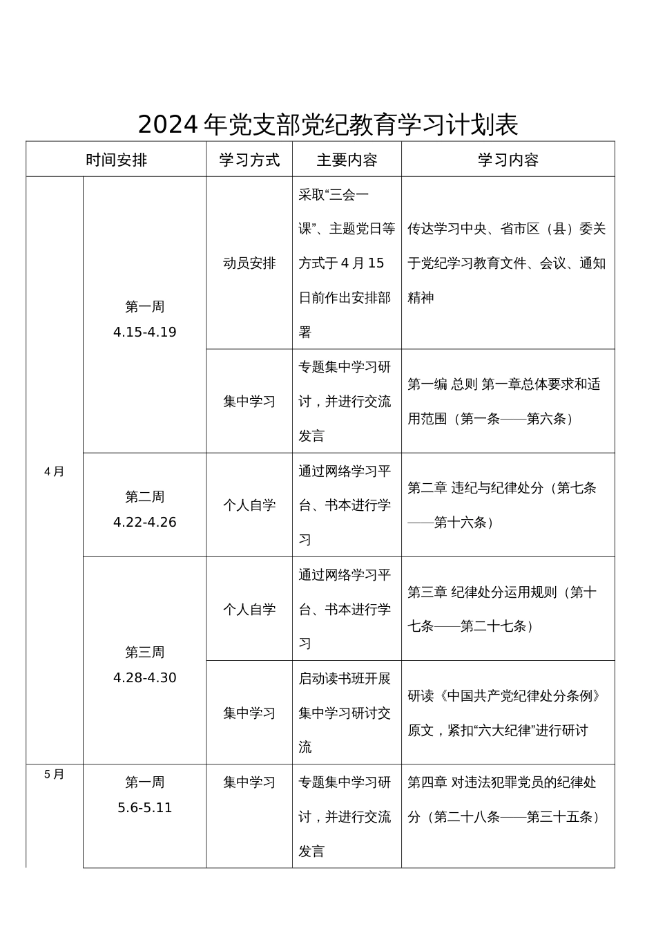 2024年党纪教育学习计划表任务党纪学习教育任务清单表共三篇_第2页