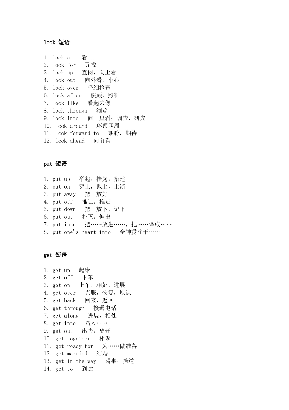 初中英语21类重点短语分类_第1页