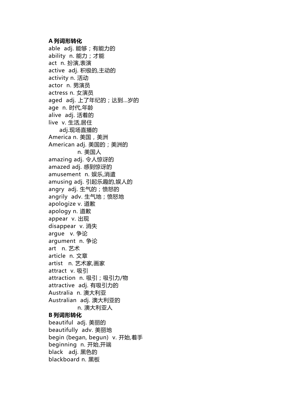 中考英语199组重点单词词性转换_第1页