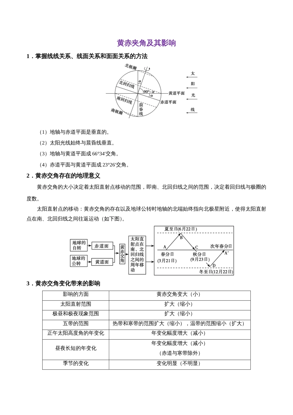 黄赤夹角及其影响_第2页