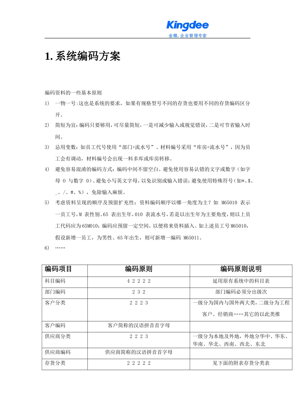 02 工业制造企业系统编码方案_第1页