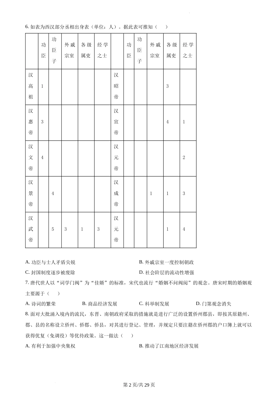 精品解析：江苏省2023-2024学年高一上学期期末迎考历史试卷及答案_第2页