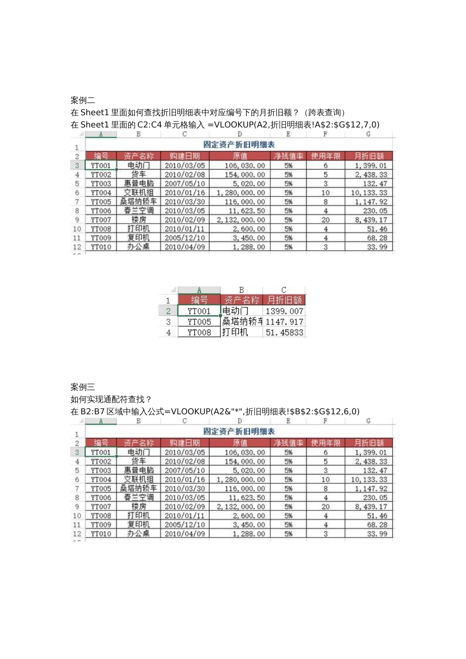 VLOOKUP函数最常用的10种用法_第2页