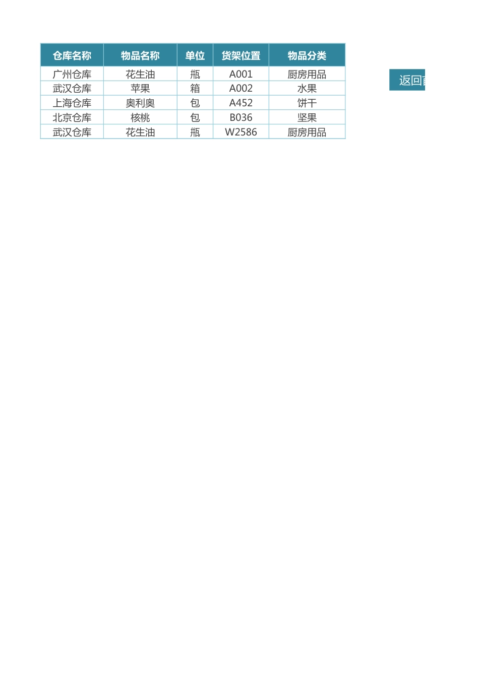 出入库管理系统excel表格模板_第3页