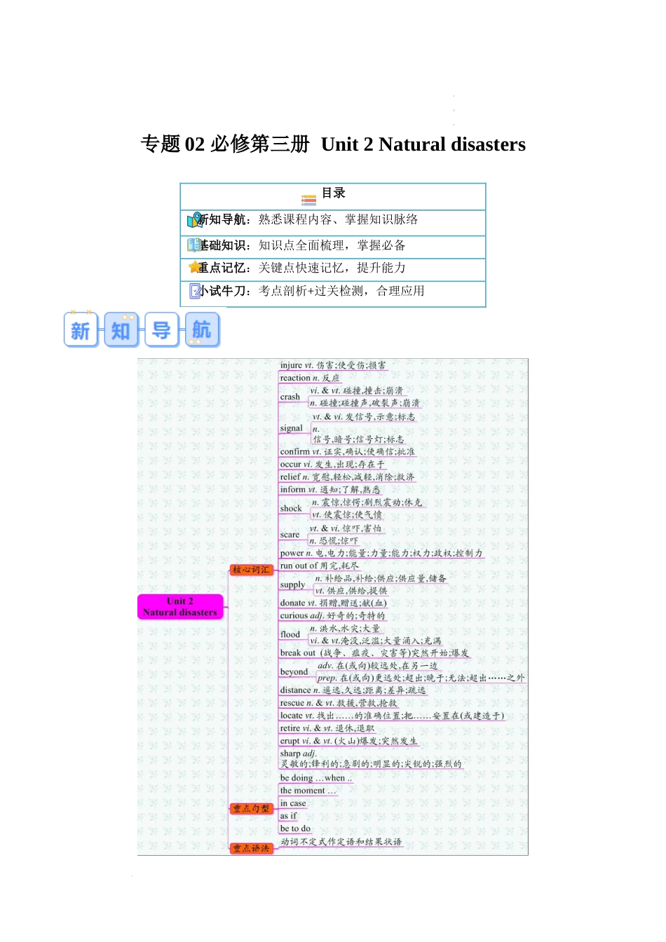 专题02 必修第三册 Unit 2 Natural disasters（知识讲解+高考必考题型练）-【寒假自学课】2024年高一英语寒假提升学与练（译林版2020）试卷及答案_第1页