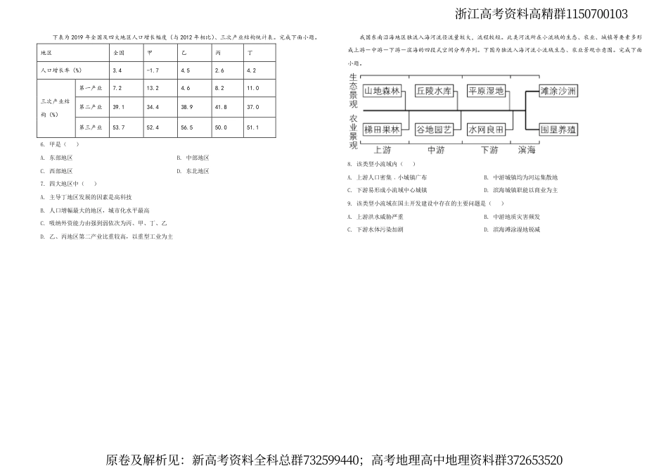 地理高考真题-2021年6月浙江省普通高校招生选考科目考试地理试题（原卷版）_第2页