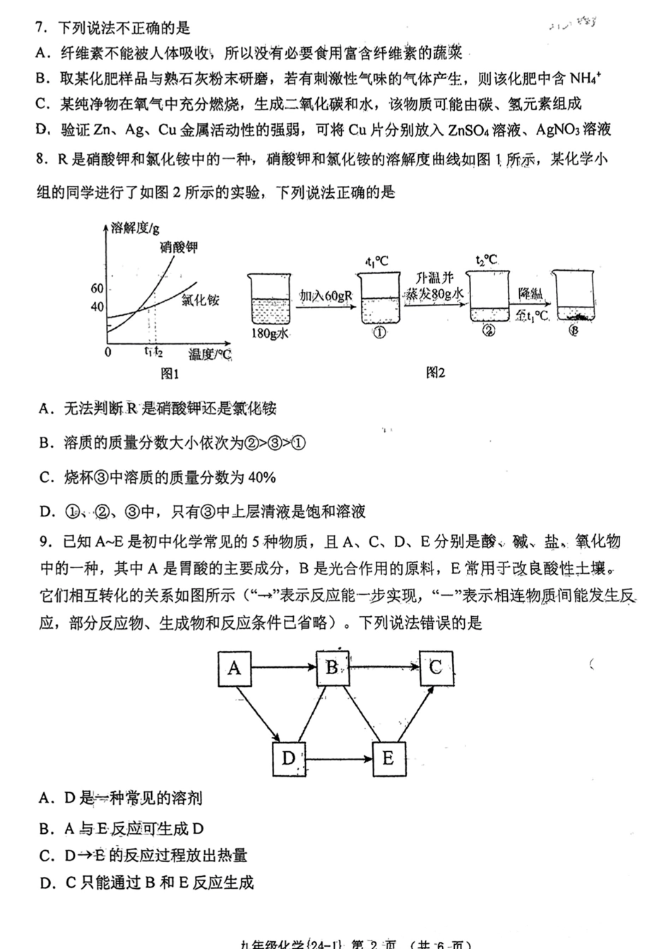 工大一模化学第一次适应性训练_第2页