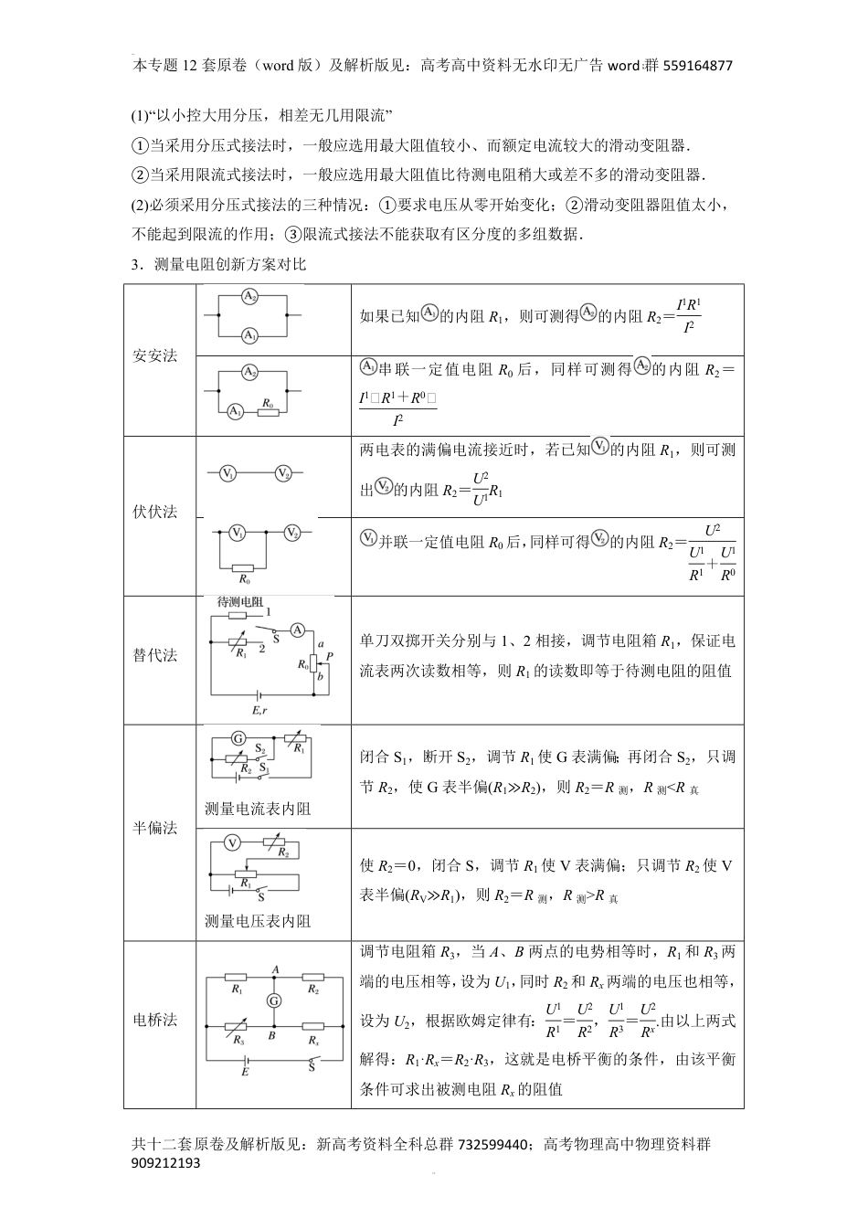 物理实验攻略专题12之07  电阻测量类实验解答总结-备战2024年高考物理各类实验解答总结（原卷版）_第2页