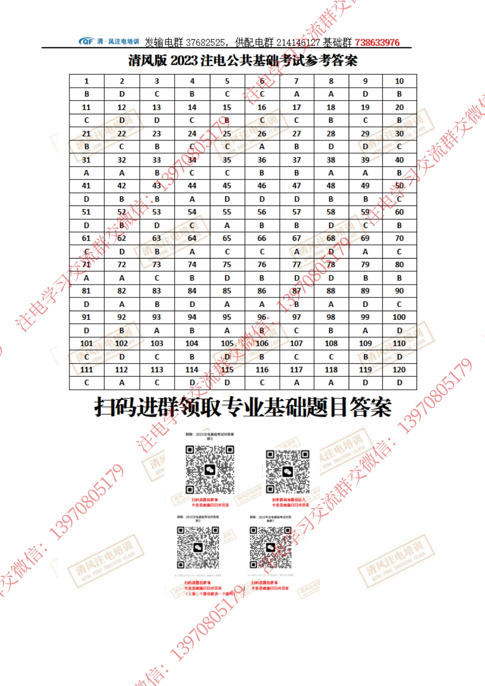 全网最全最清23年注电公共基础带题目估分答案_第2页