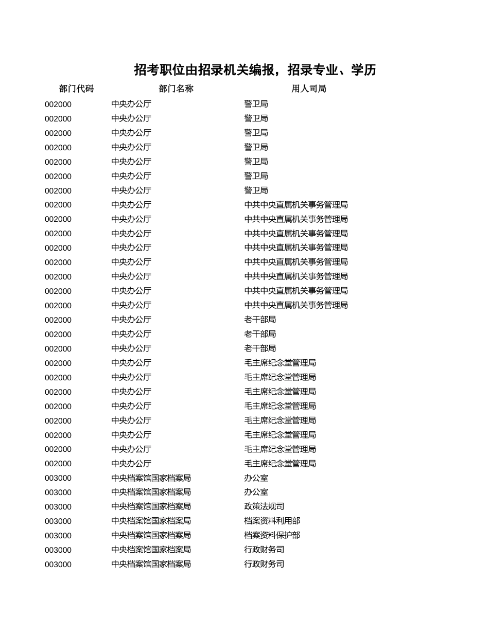 2023年度招考简章_第1页