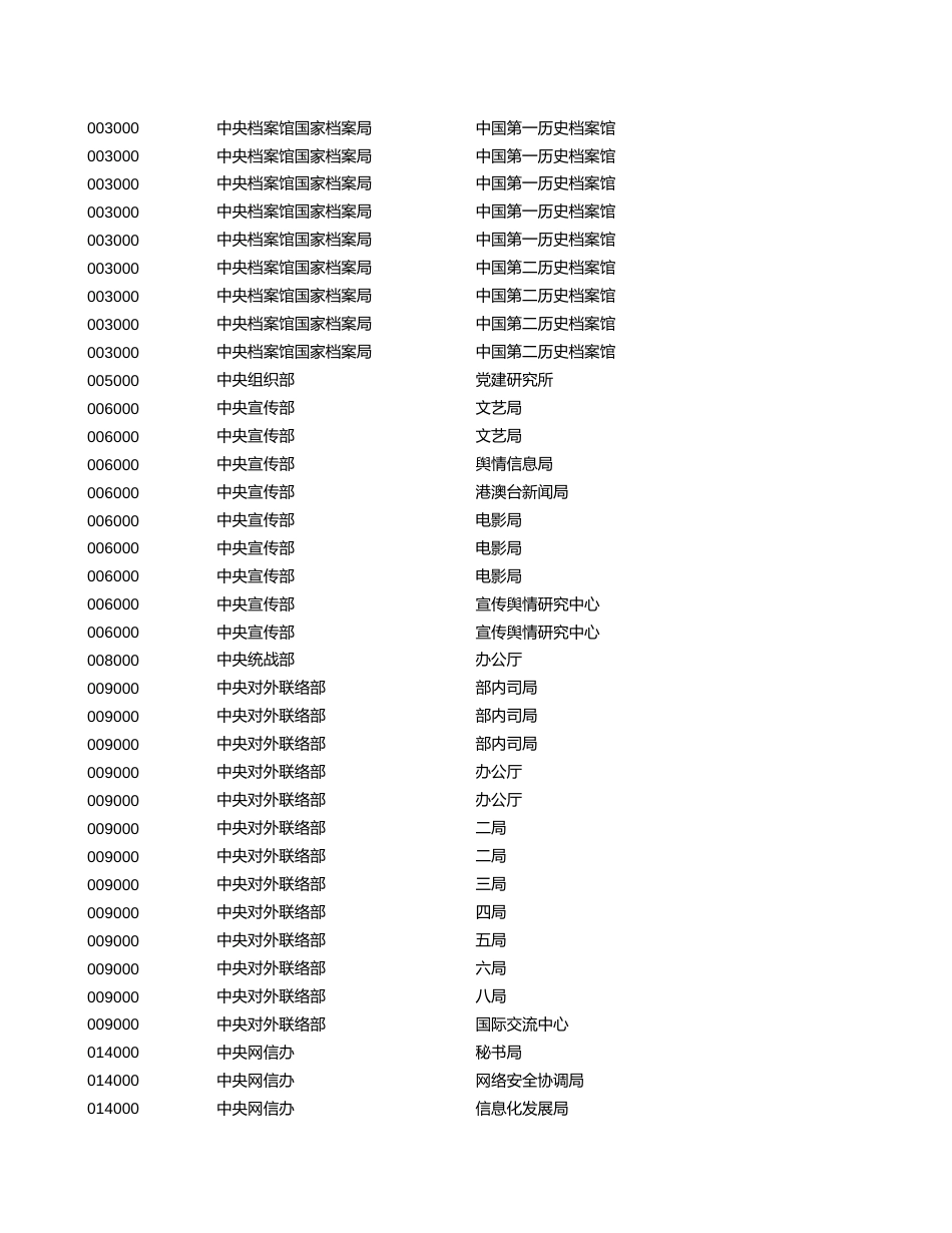 2023年度招考简章_第2页