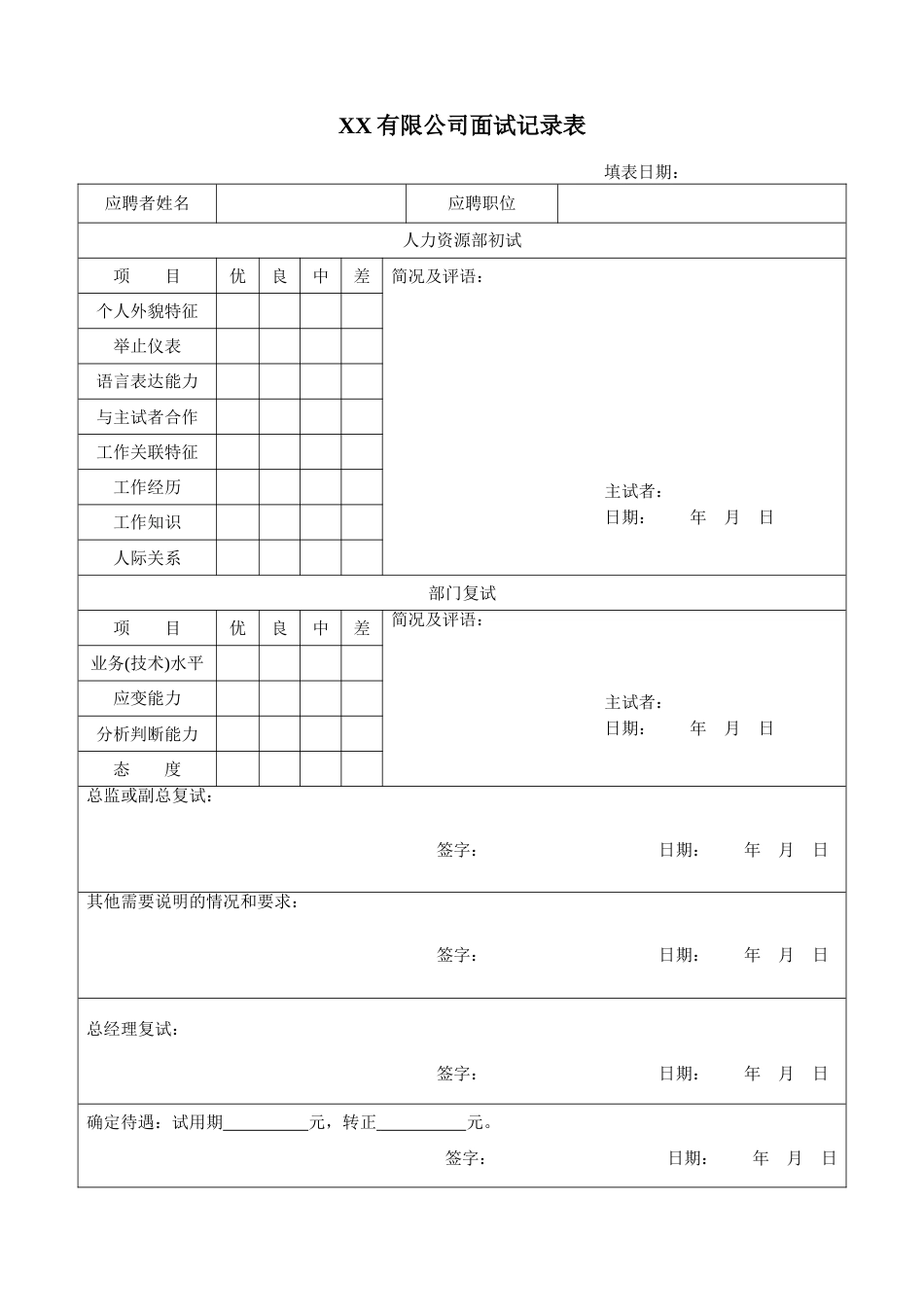 XX有限公司面试记录表_第1页