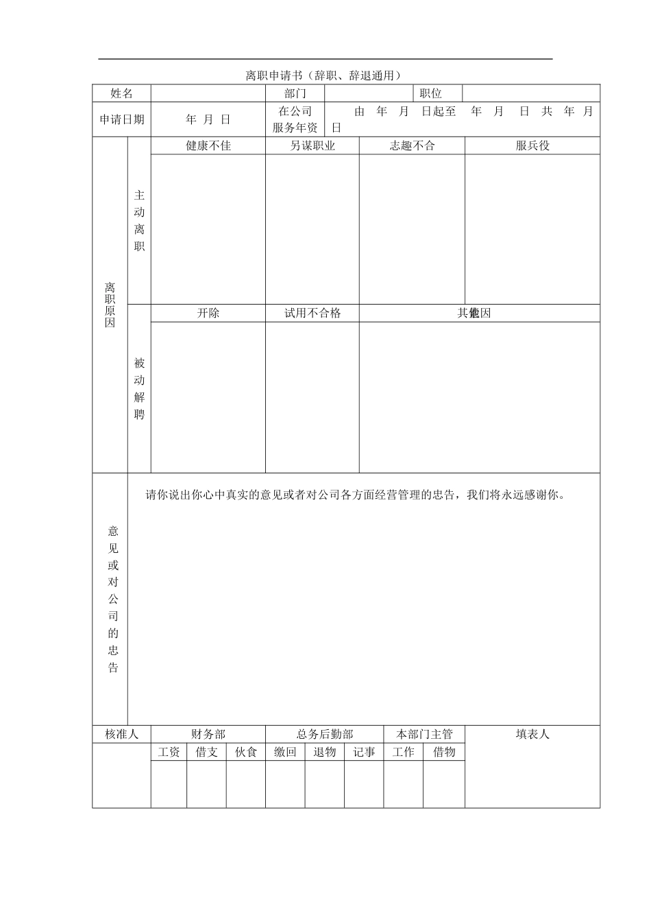 离职申请表（辞职、辞退通用）_第1页