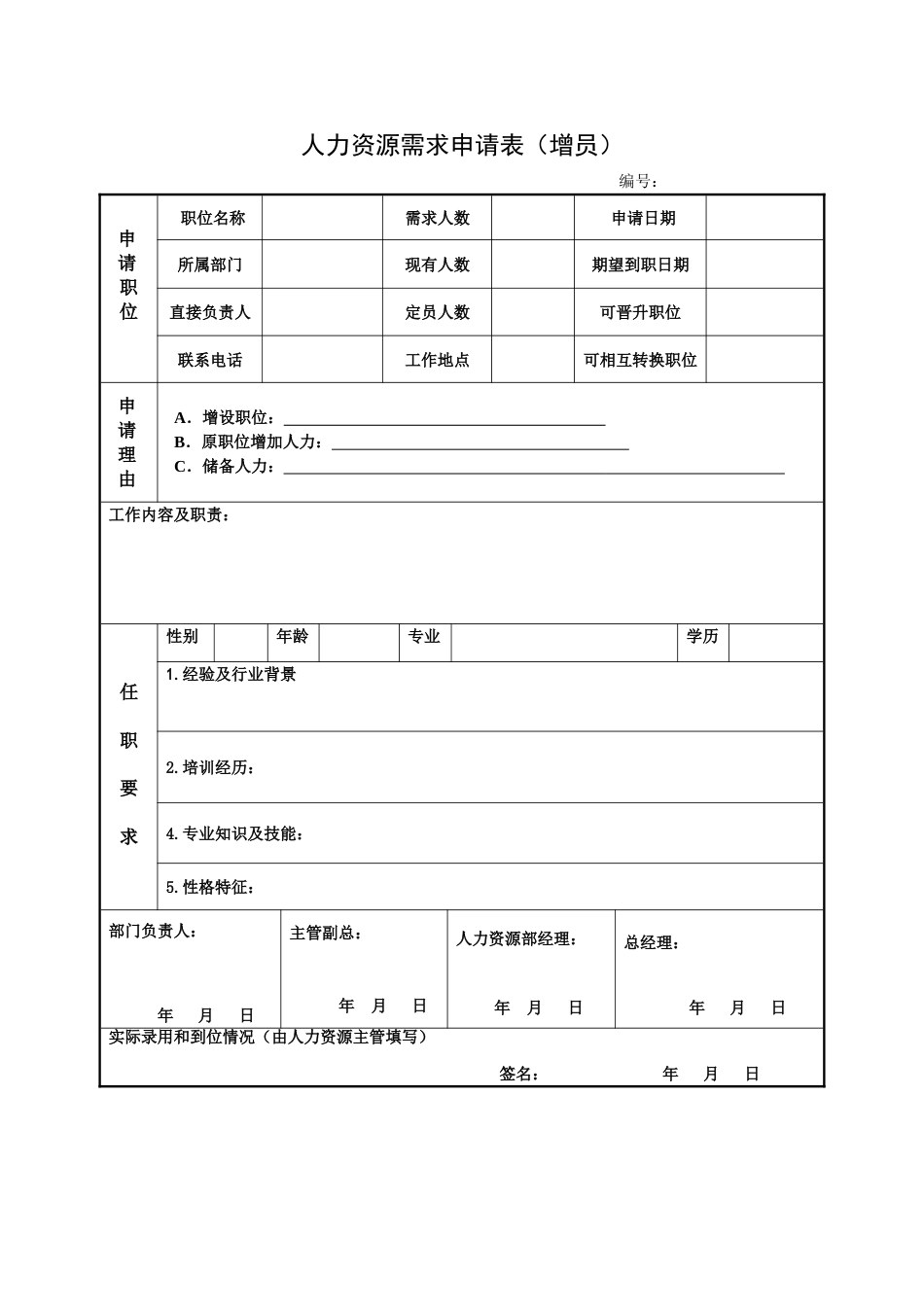 人力资源需求申请表（增员）_第1页