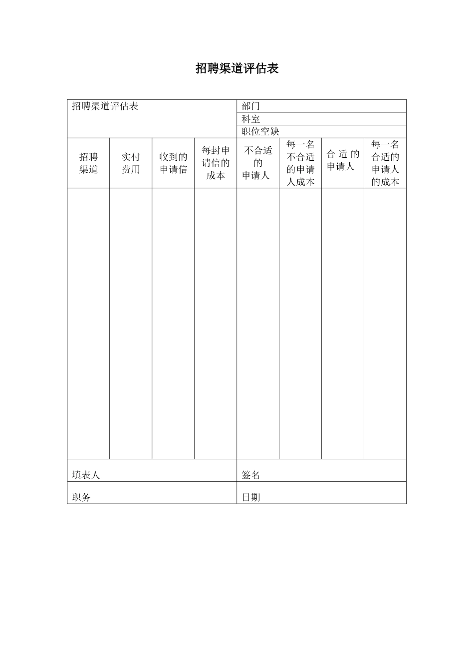 招聘渠道评估表_第1页