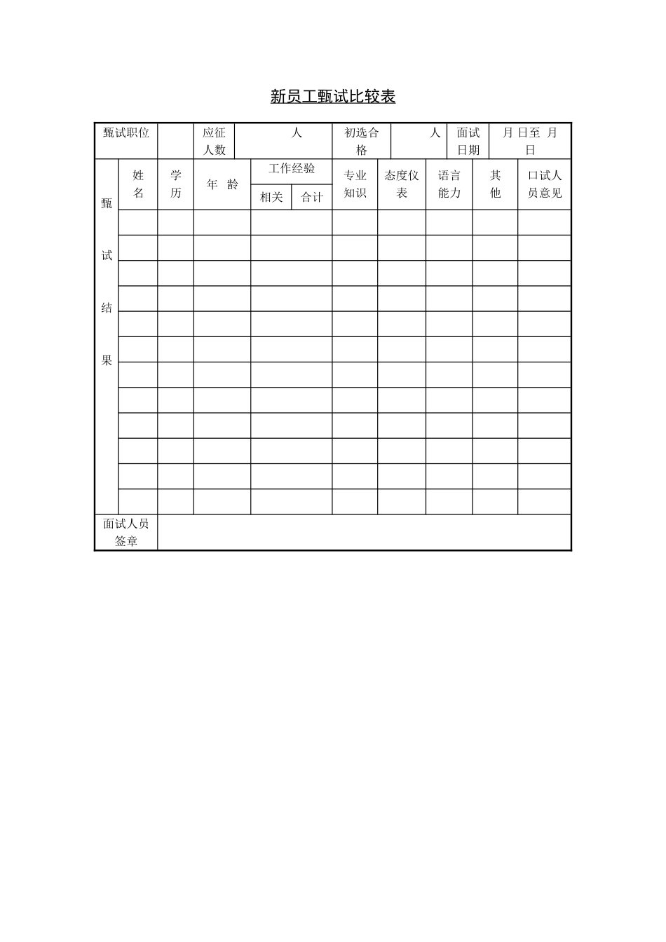 新员工甄试比较表_第1页