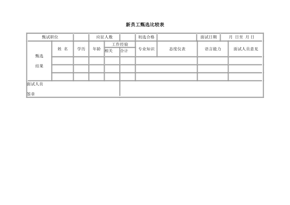 新员工甄选比较表_第1页