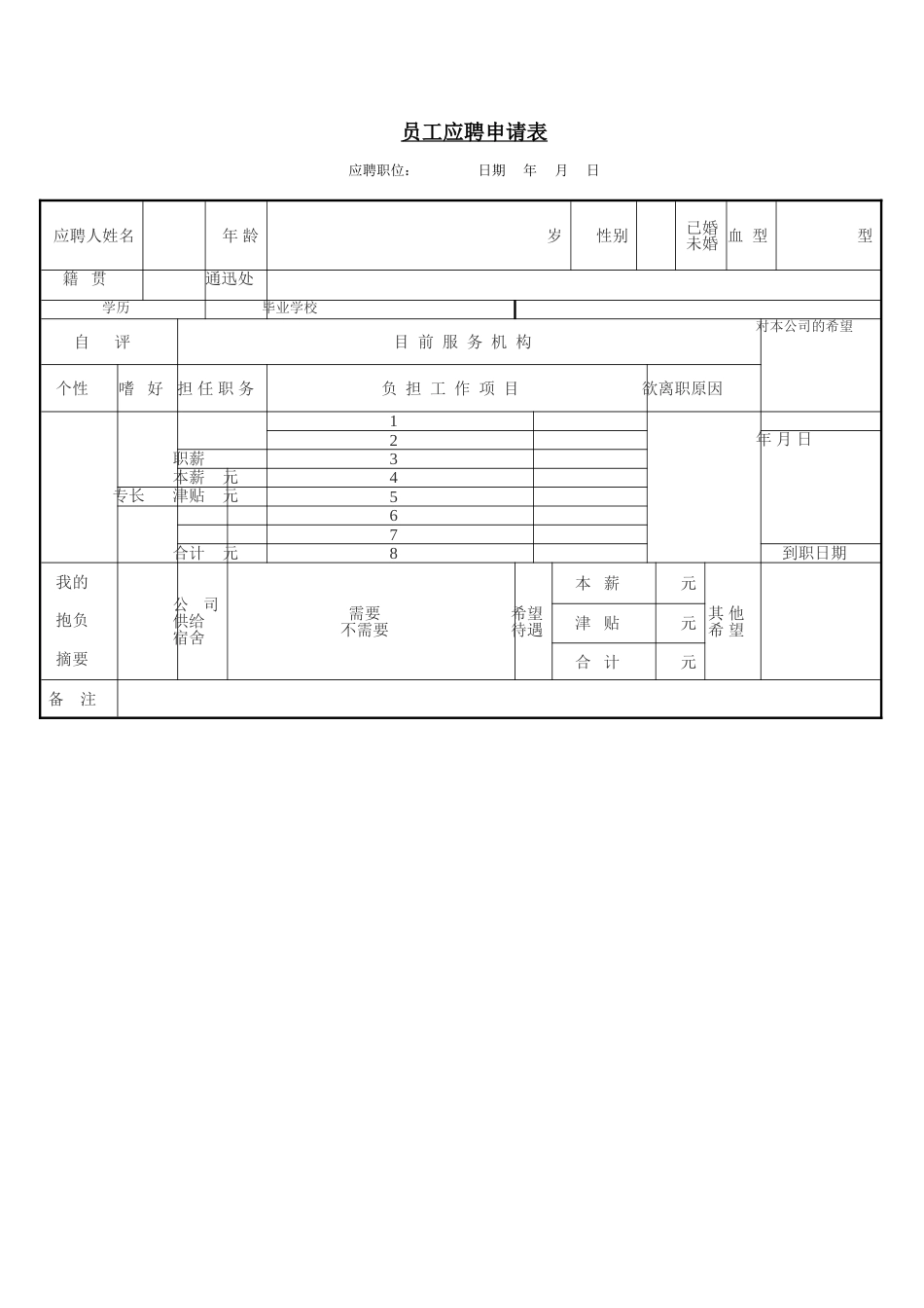 员工应聘申请表_第1页