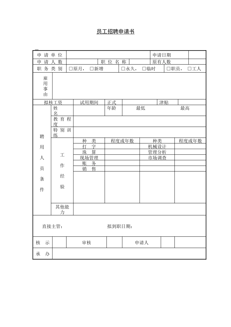 员工招聘申请书_第1页