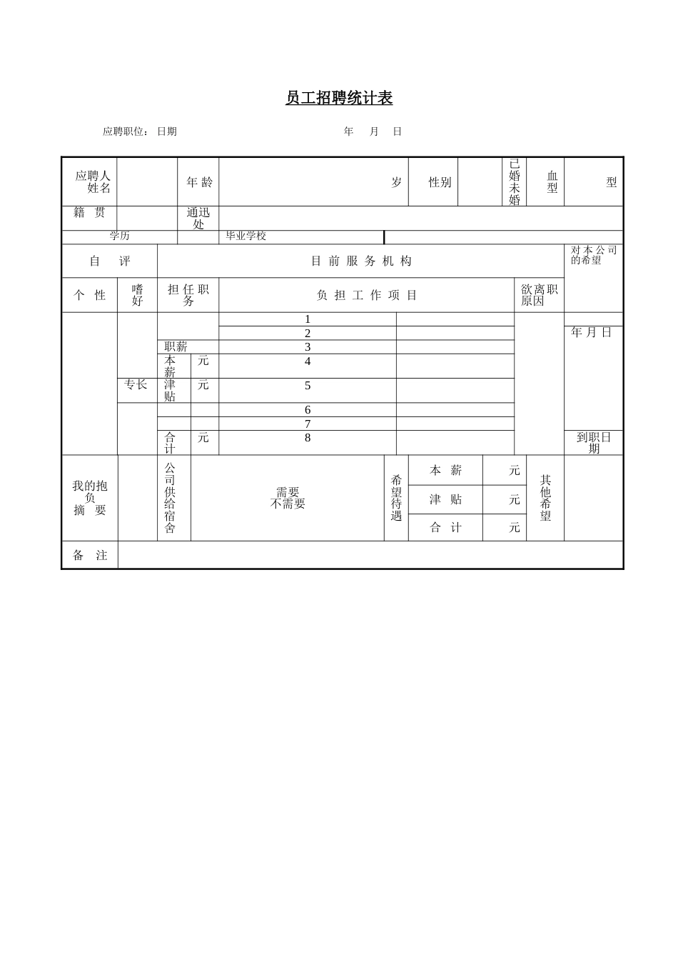 员工招聘统计表_第1页