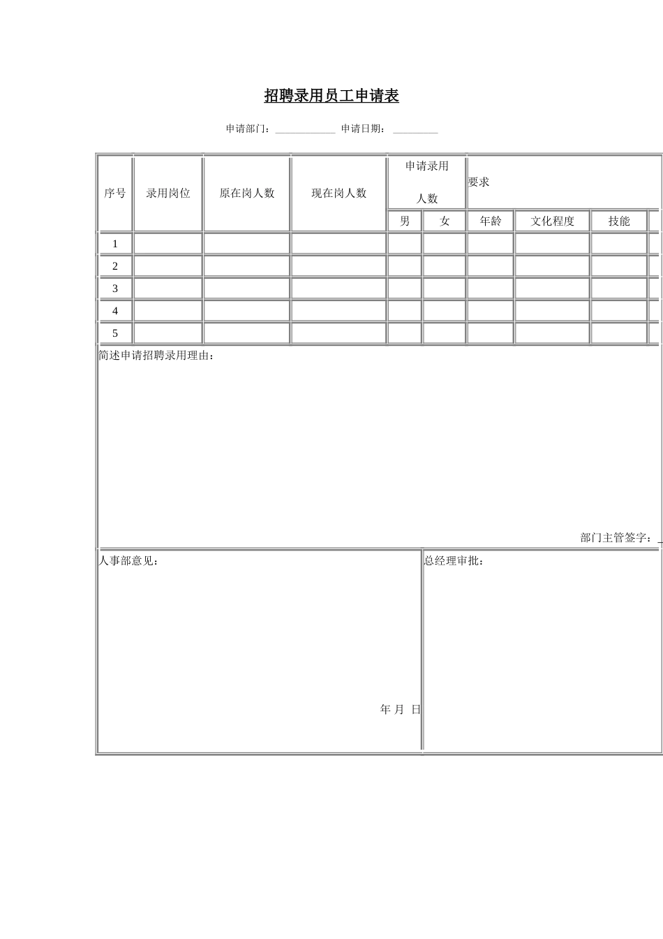 招聘录用员工申请表_第1页