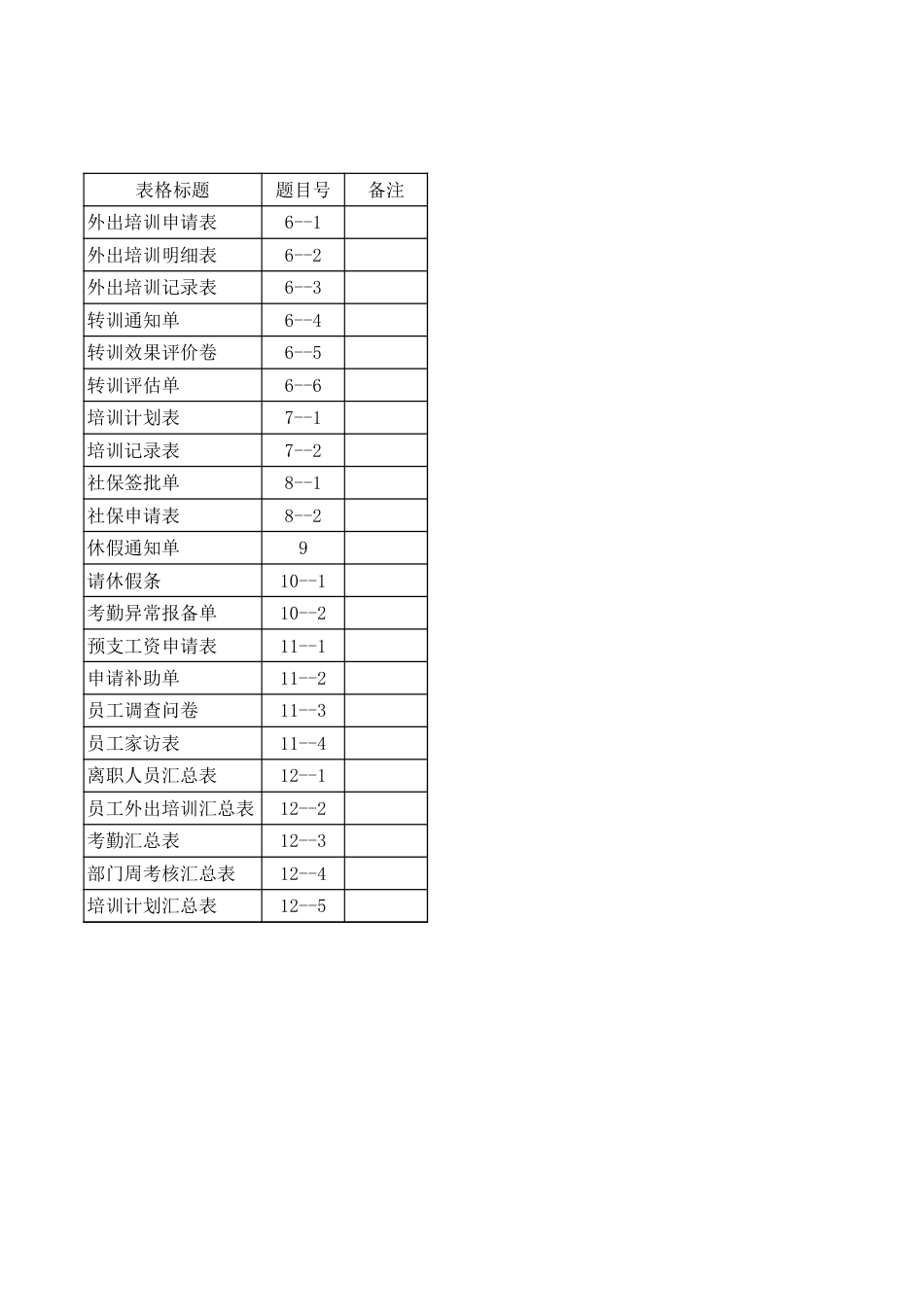 人事全套常用表单_第2页