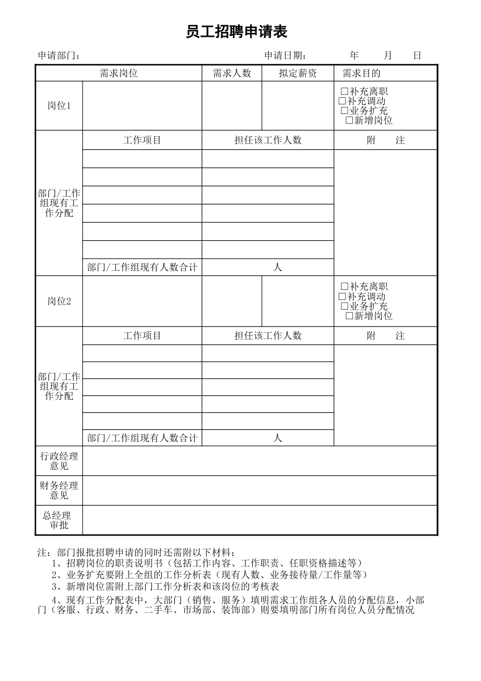 人事全套常用表单_第3页