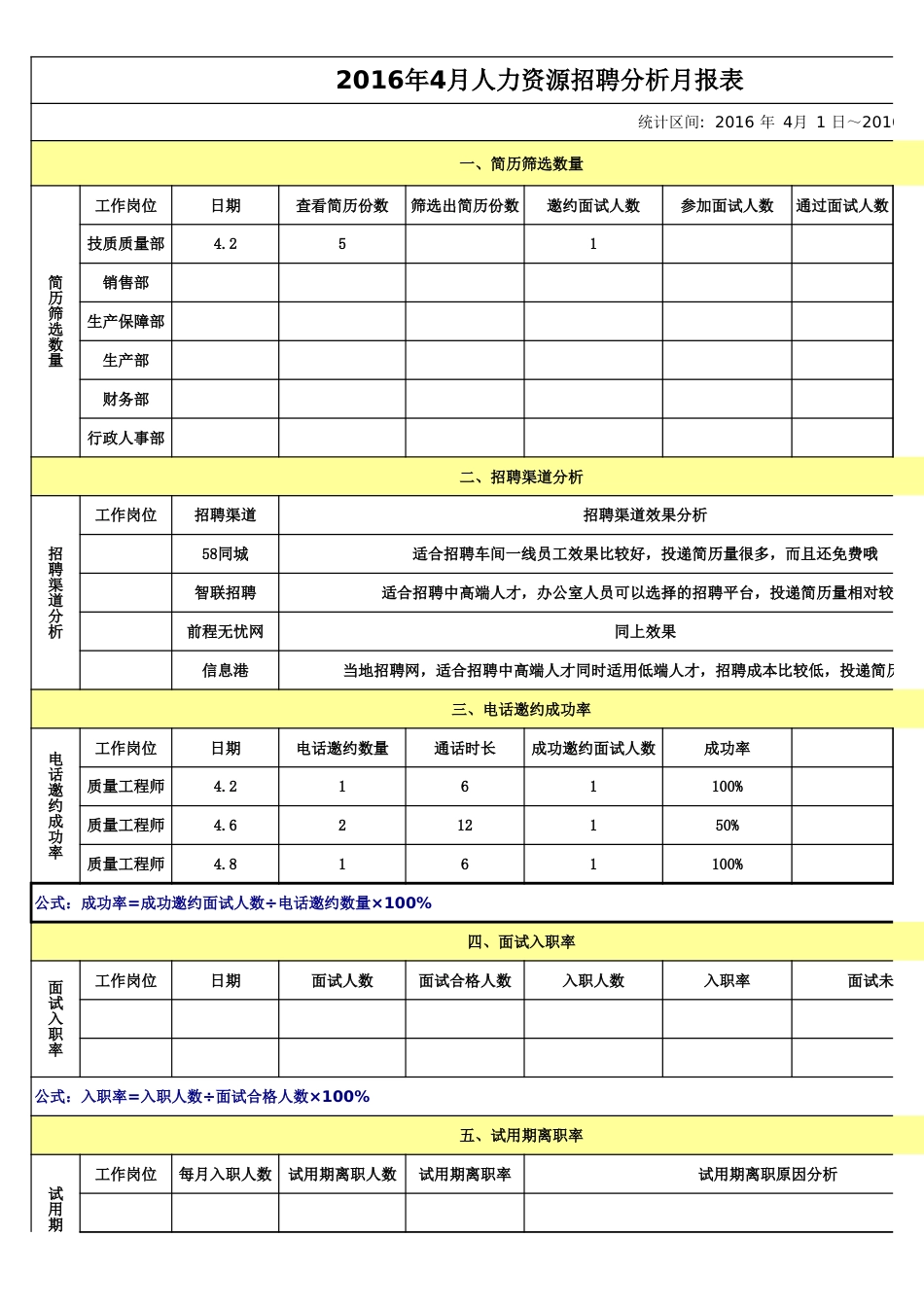 招聘分析月报表.xls_第1页