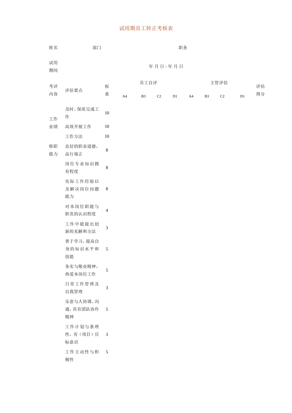 试用期员工转正考核表_第1页