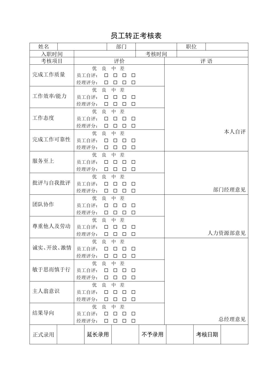 员工转正考核表_第1页