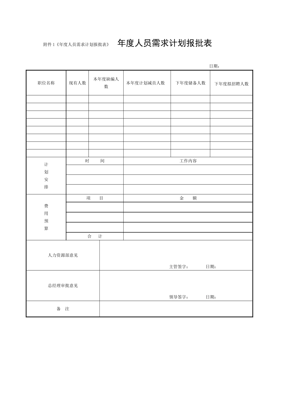 《年度人员需求计划报批表》_第1页