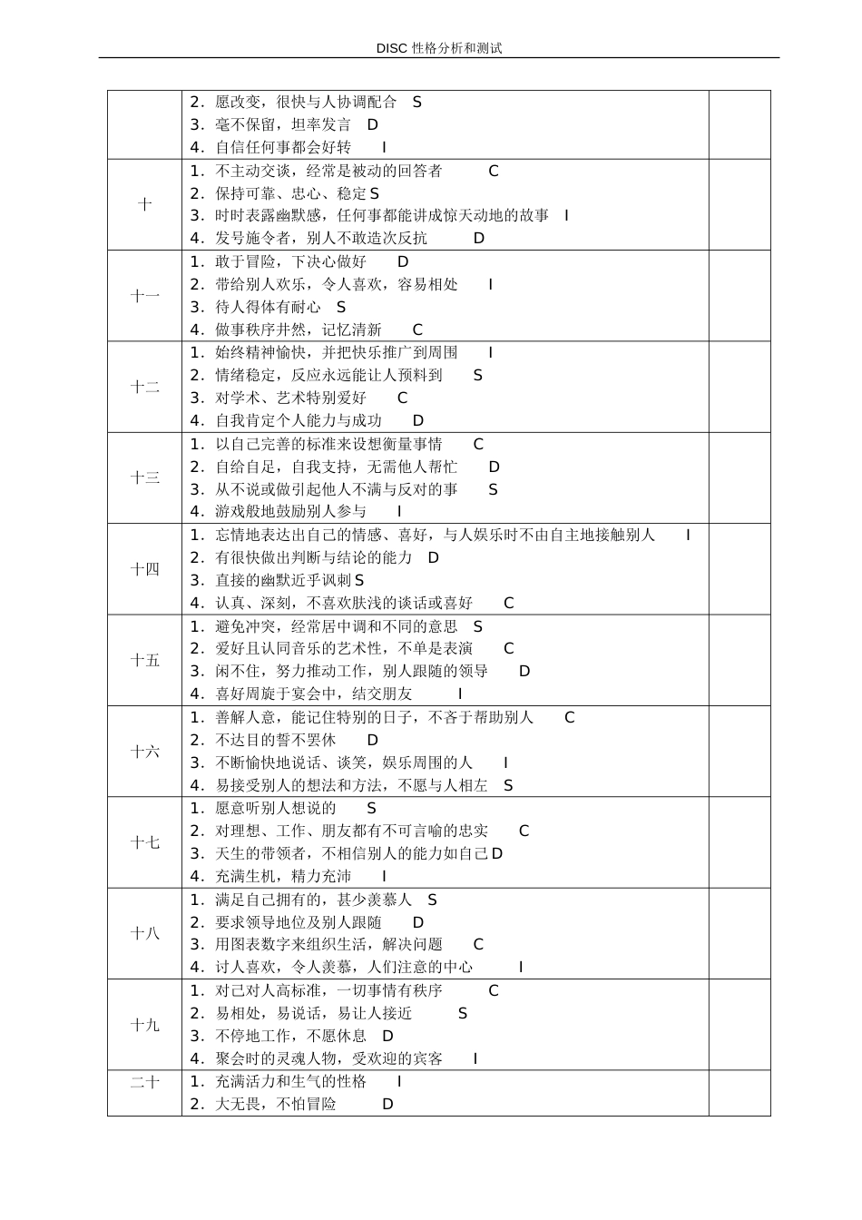 DISC性格测试表(语句版、词汇版)_第2页