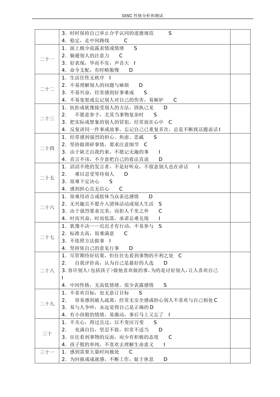 DISC性格测试表(语句版、词汇版)_第3页