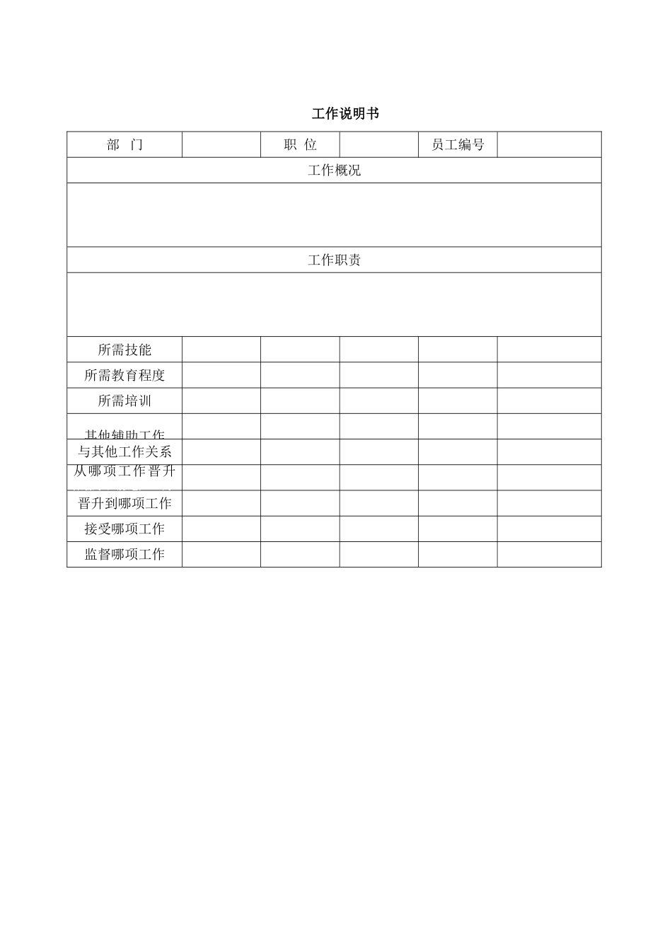 HR人力资源招聘斟选类工具—工作说明书_第1页