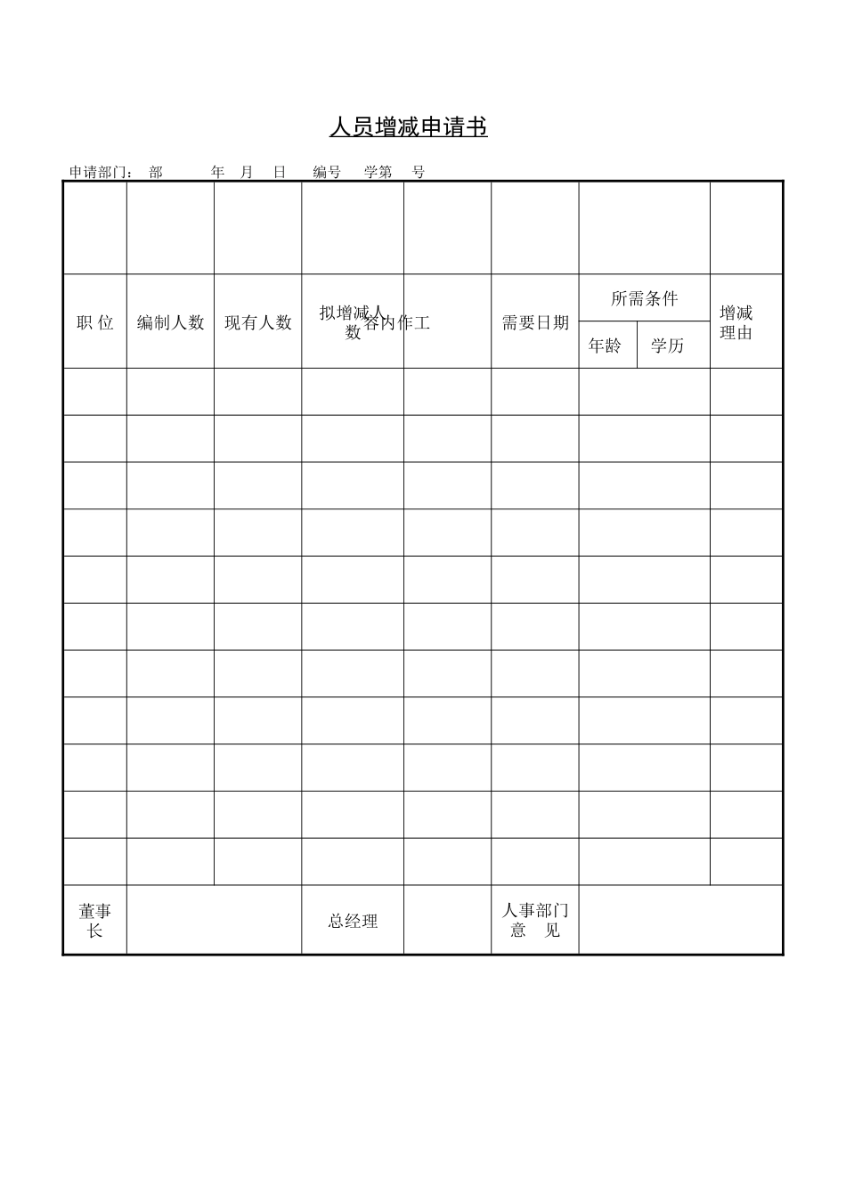 公司人员招聘申请书_第2页