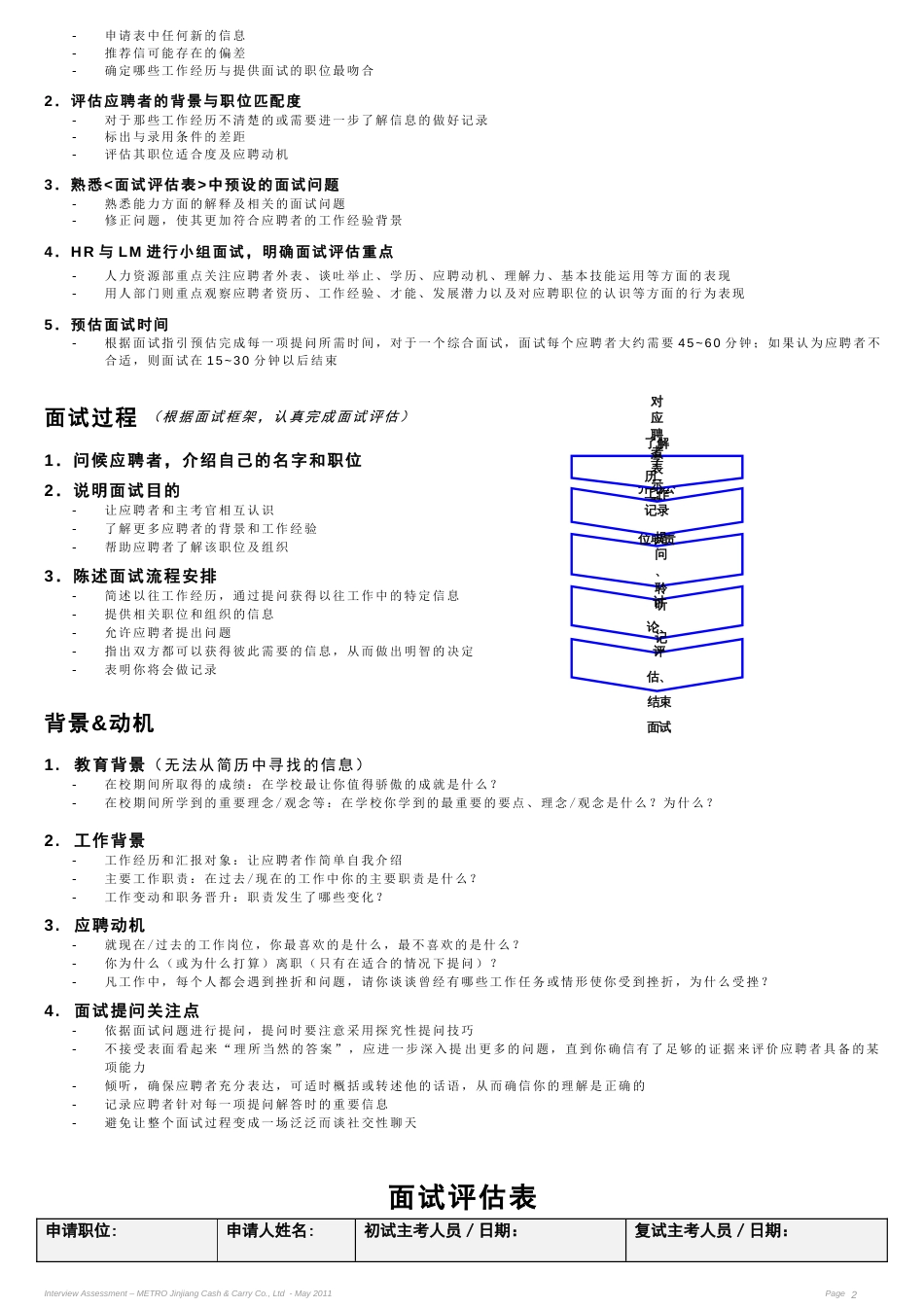 麦德龙-面试评估表(商场管理层)_第2页