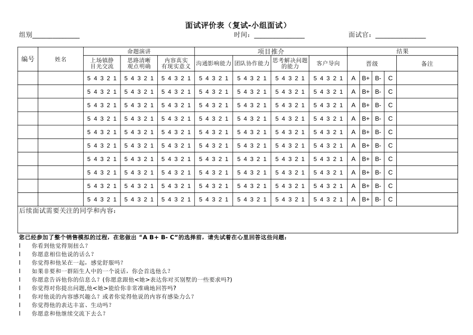 面试评价表（复试-小组面试）_第1页