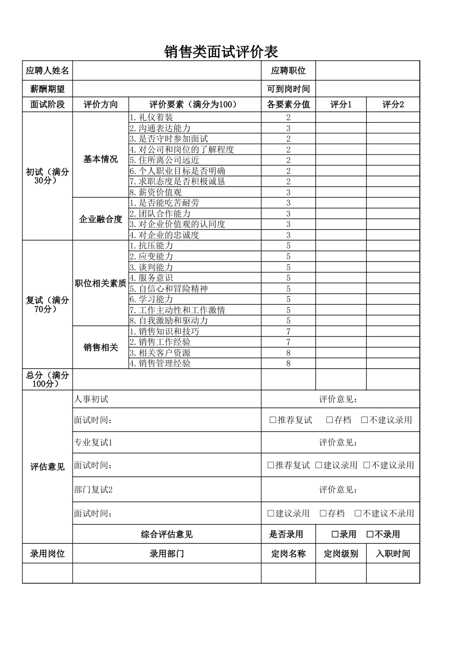 销售类面试评价表_第1页