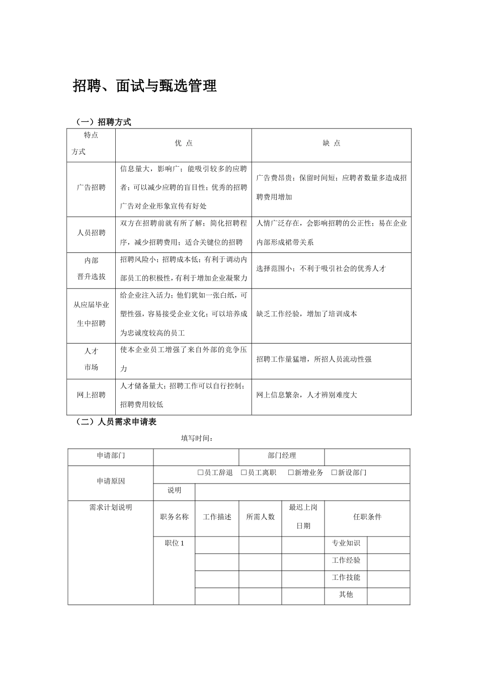 招聘面试流程及相关表格_第1页