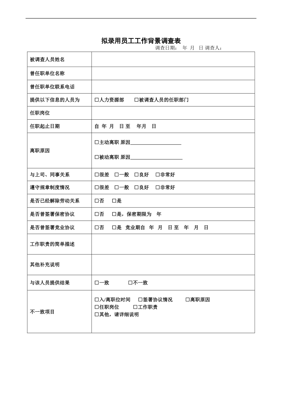 招聘-拟录用员工工作背景调查表_第1页