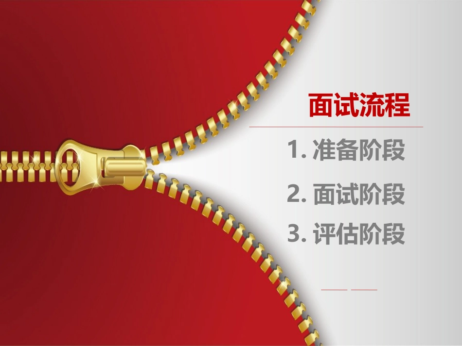 面试流程与方法_第2页
