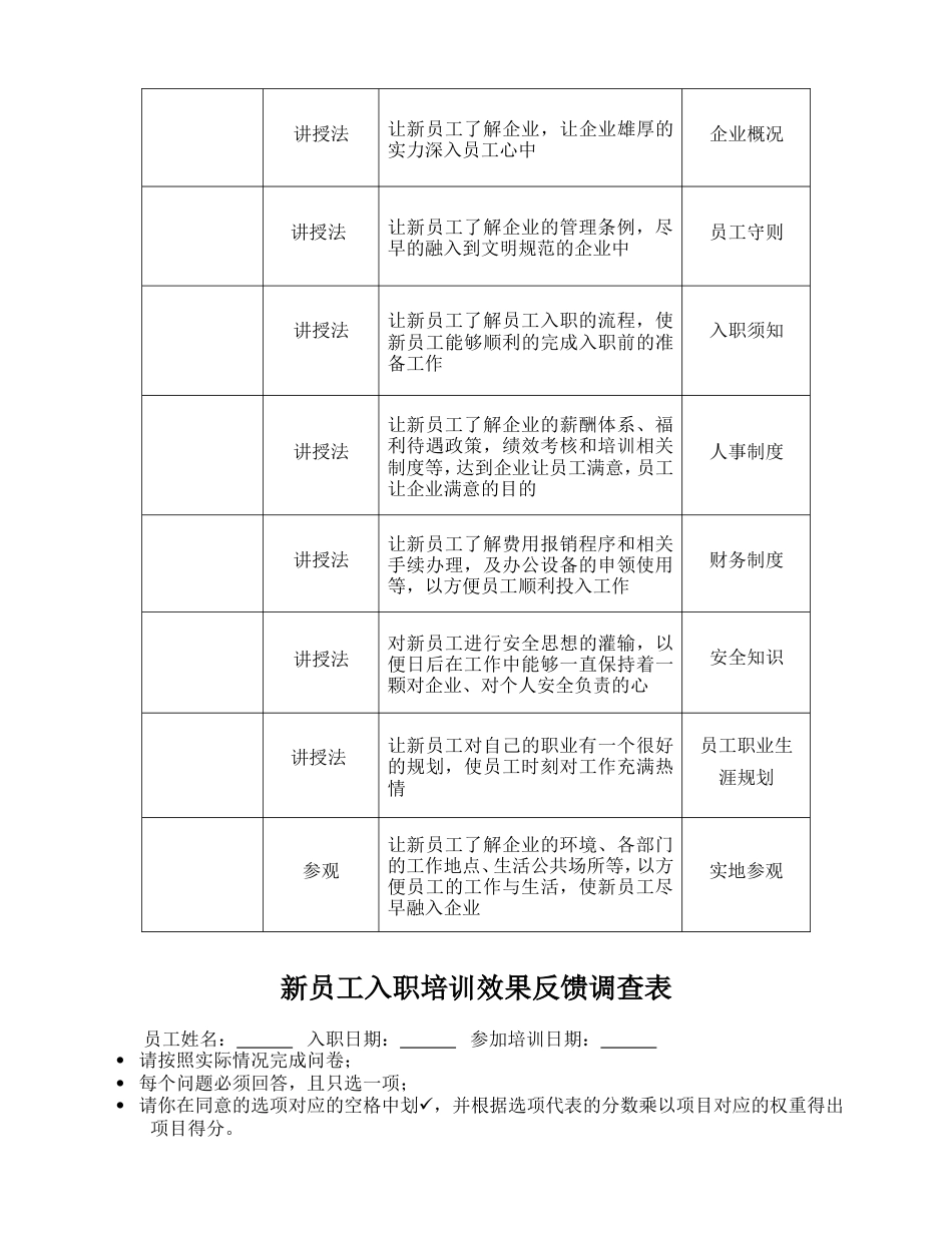 1-1-5入职培训制度（通用性强）_第3页