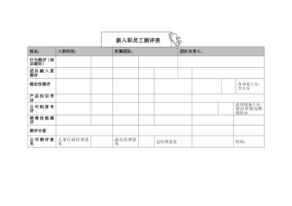 1-3-2新员工培训测评表_第1页